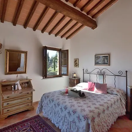 Il Balcone Gaiole in Chianti
